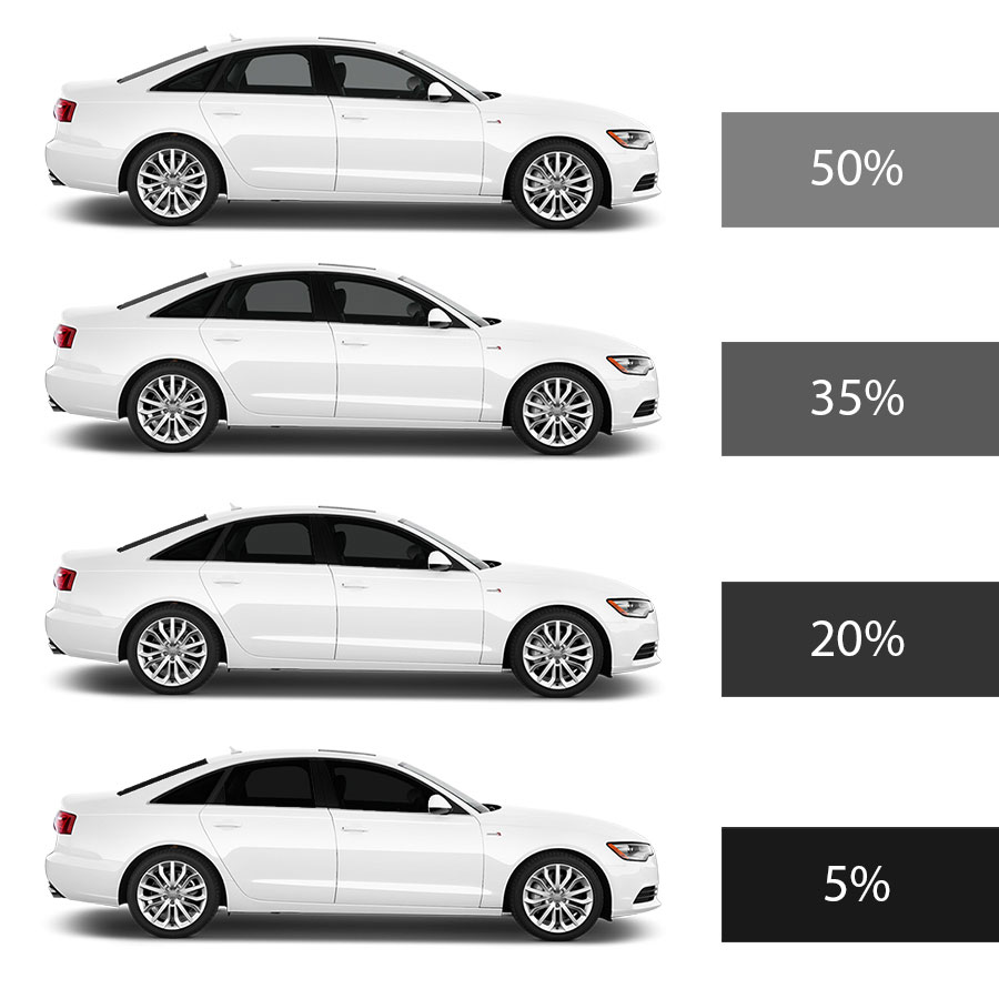 Kit ANTERIORE Pellicole Oscuramento Vetri Pretagliate su Misura per tutte  le AUDI